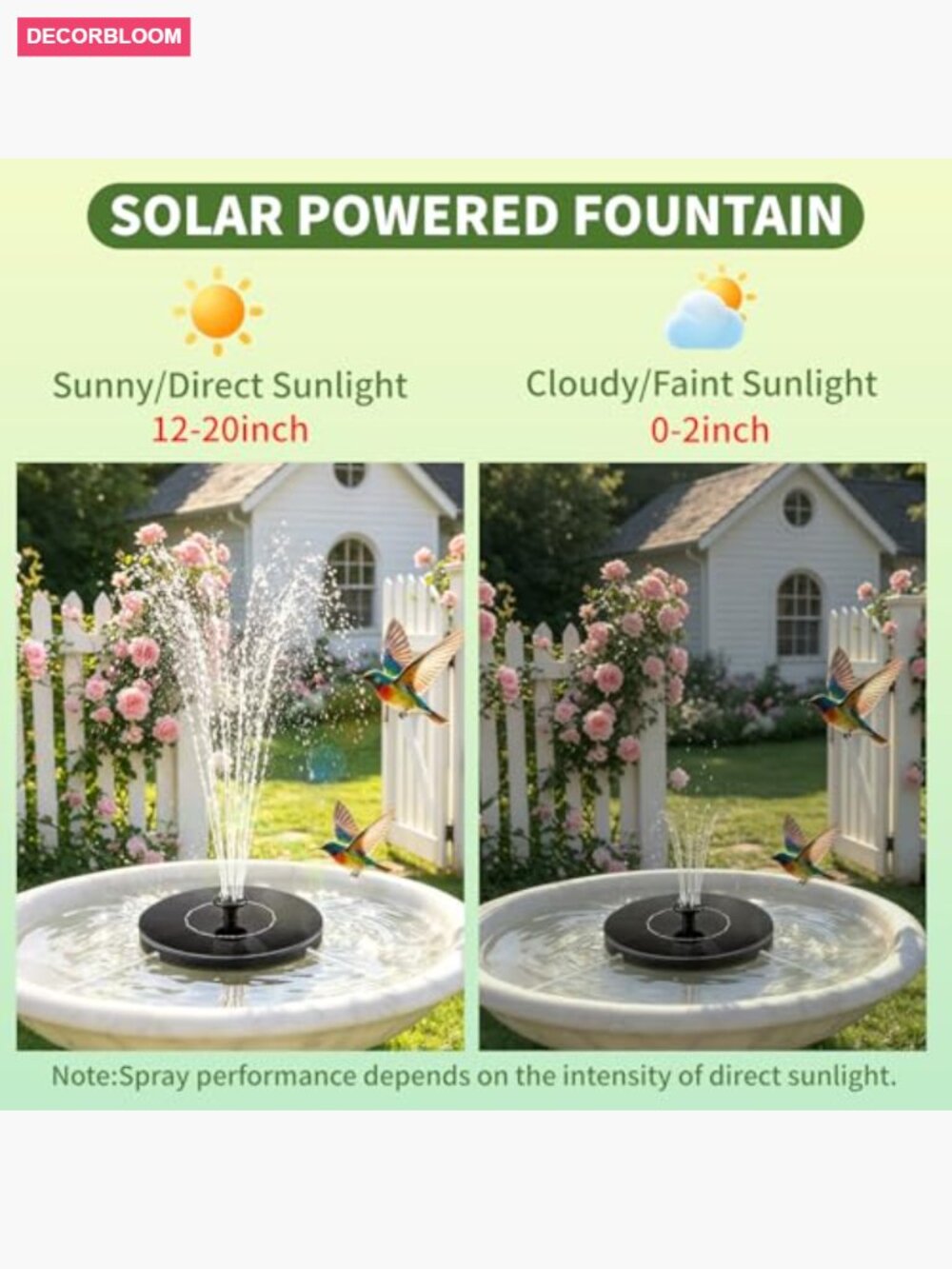 Solar Water Fountain Pump for Bird Bath, Pond, Garden - 1.5W - Picture 5 of 7